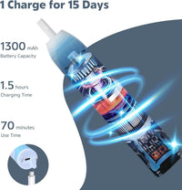 Electric Bottle Cleaner Set, 360° Rotation,